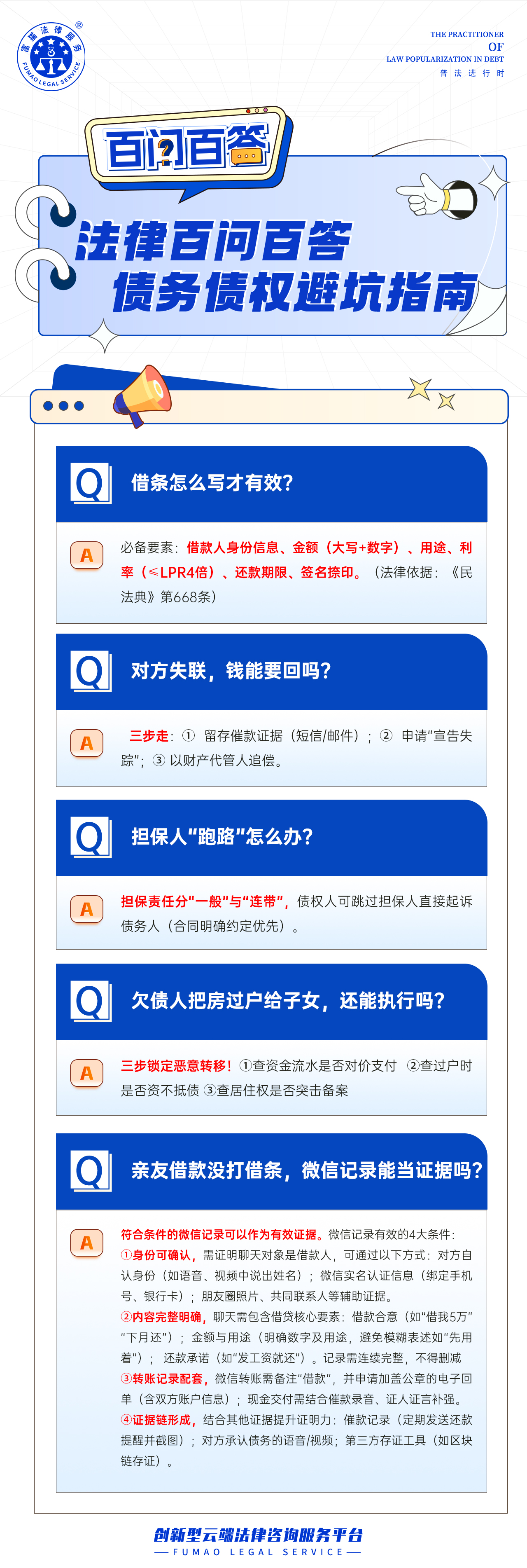 富猫法务：债务债权避坑指南