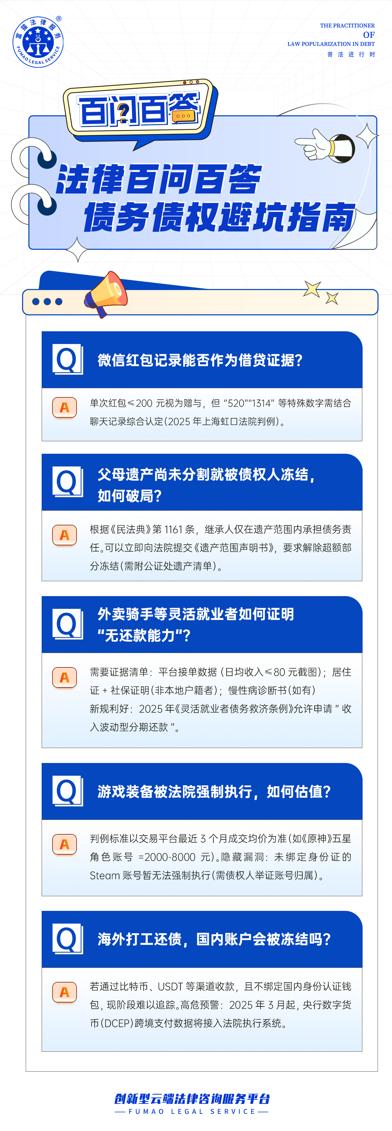 富猫法务：债务债权避坑指南
